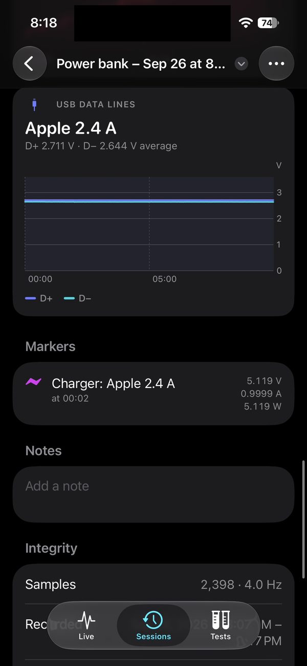 A charger marker added automatically